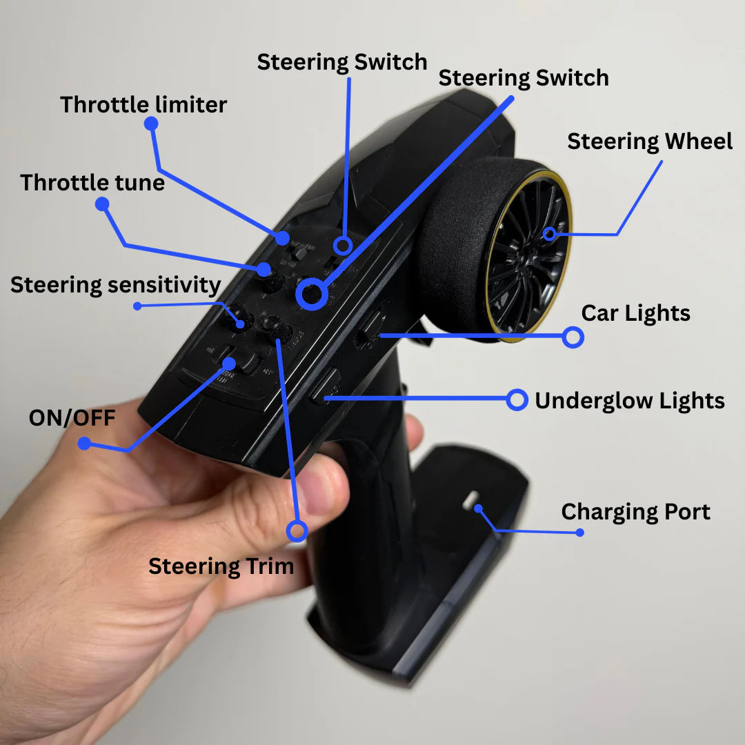 DrifteX™ Nano 1:64